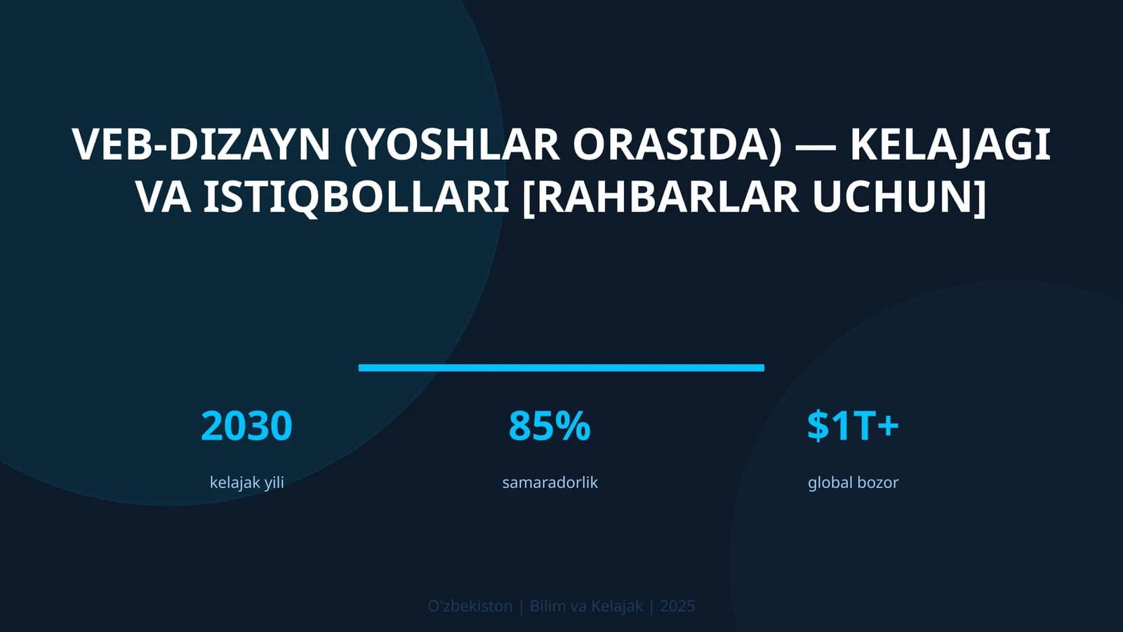 VEB-DIZAYN (YOSHLAR ORASIDA) — KELAJAGI VA ISTIQBOLLARI [RAHBARLAR UCHUN]
