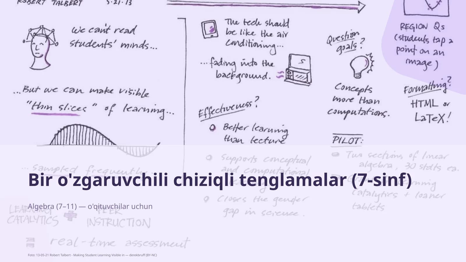 Bir o'zgaruvchili chiziqli tenglamalar (7-sinf)