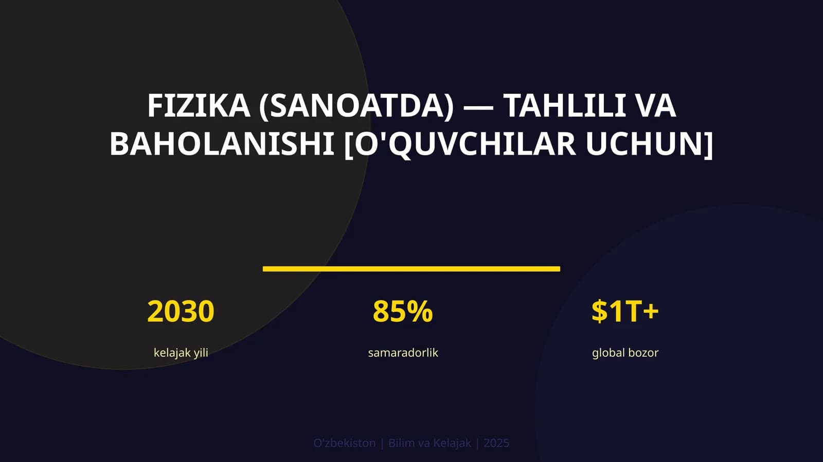 Fizika (sanoatda) — tahlili va baholanishi [o'quvchilar uchun]