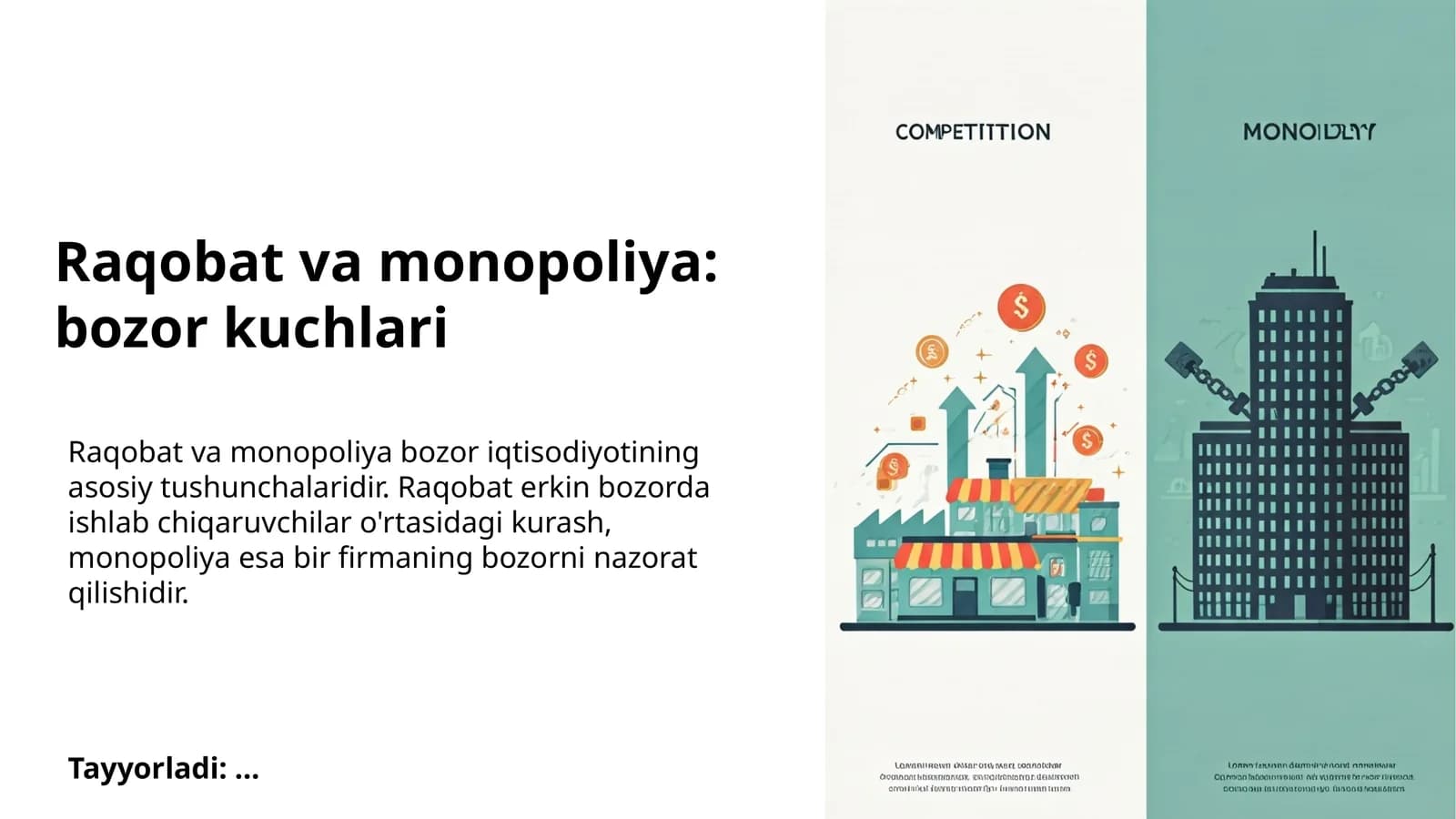 Raqobat va monopoliya: bozor kuchlari