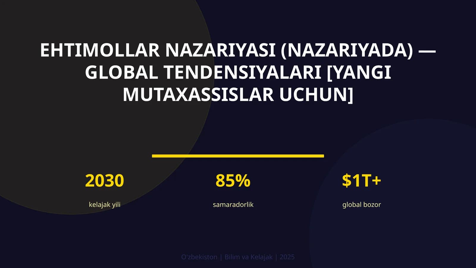 Ehtimollar Nazariyasi (Nazariyada) — Global Tendensiyalari [Yangi Mutaxassislar Uchun]