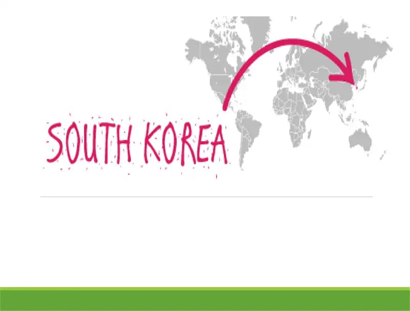 Geographical position