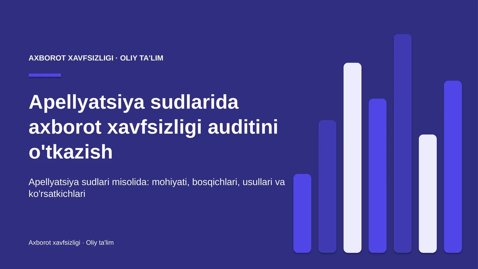 apellyatsiya sudlarida axborot xavfsizligi auditini o'tkazish 7239
