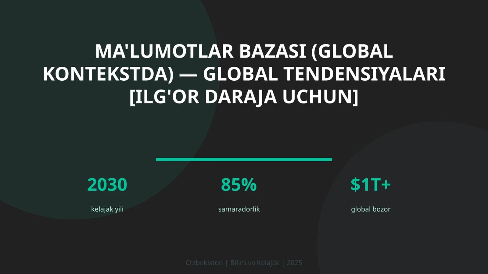 Ma'lumotlar bazasi (global kontekstda) — global tendensiyalari [ilg'or daraja uchun]