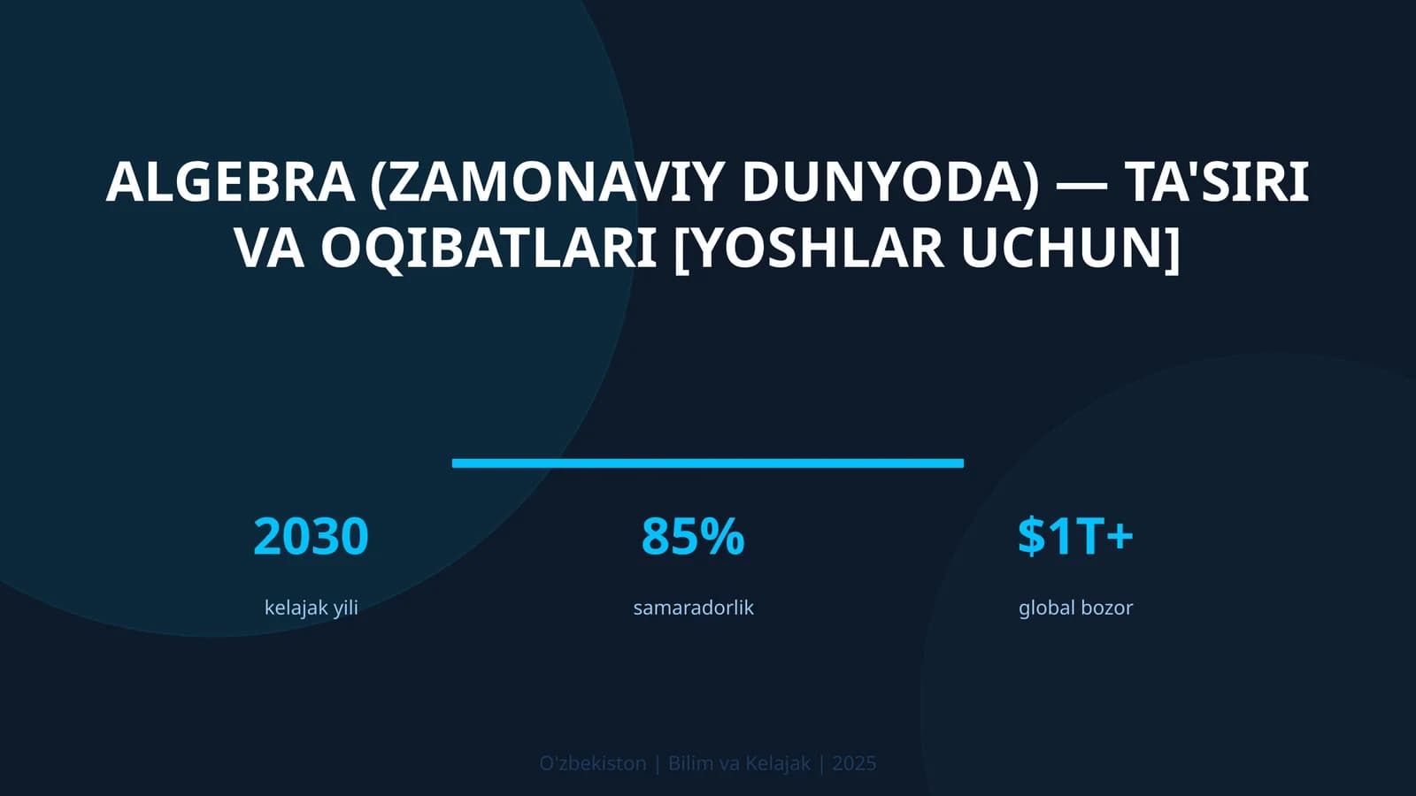 Algebra (zamonaviy dunyoda) — ta'siri va oqibatlari [yoshlar uchun]