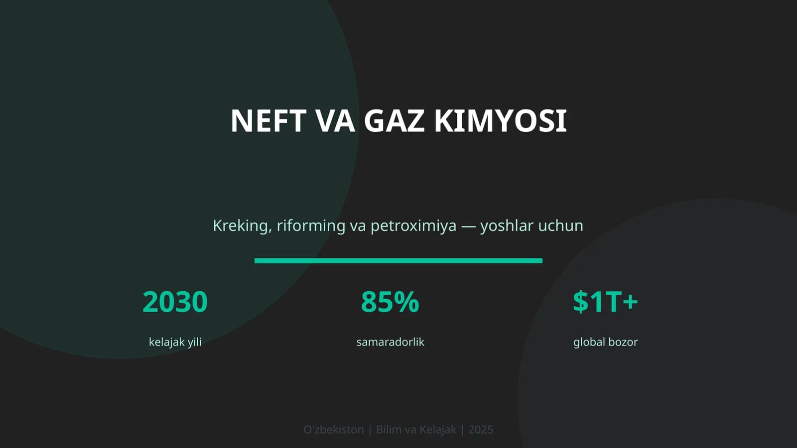 NEFT VA GAZ KIMYOSI