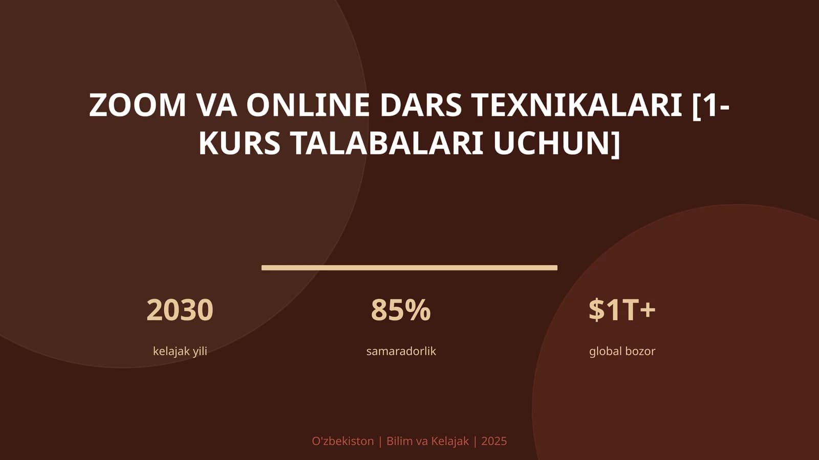 Zoom va online dars texnikalari [1-kurs talabalari uchun]