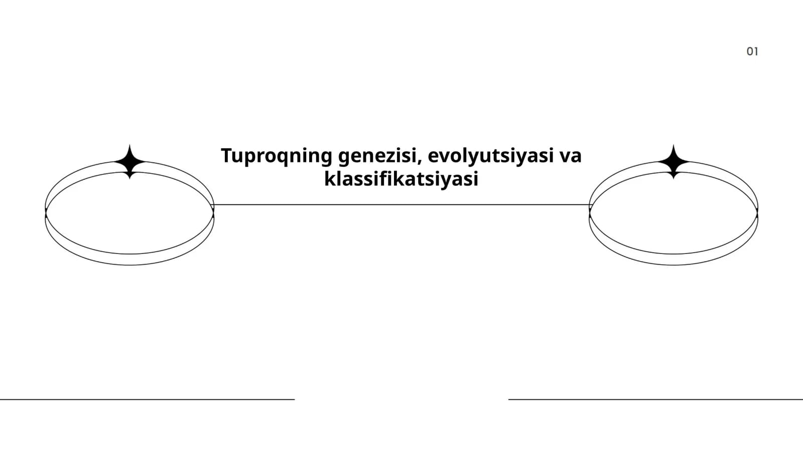 Tuproqning genezisi, evolyutsiyasi va klassifikatsiyasi