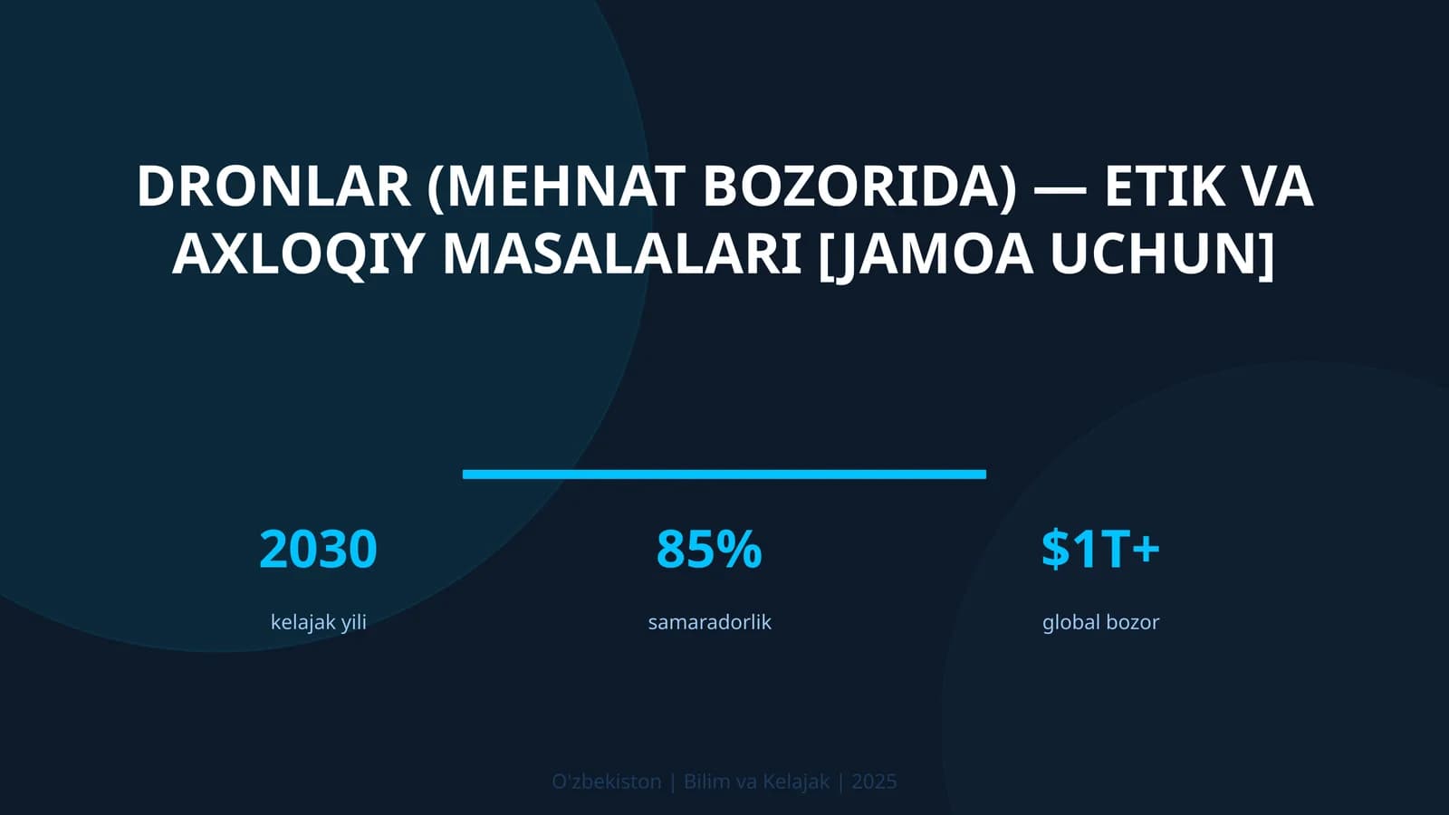 DRONLAR (MEHNAT BOZORIDA) — ETIK VA AXLOQIY MASALALARI [JAMOA UCHUN]