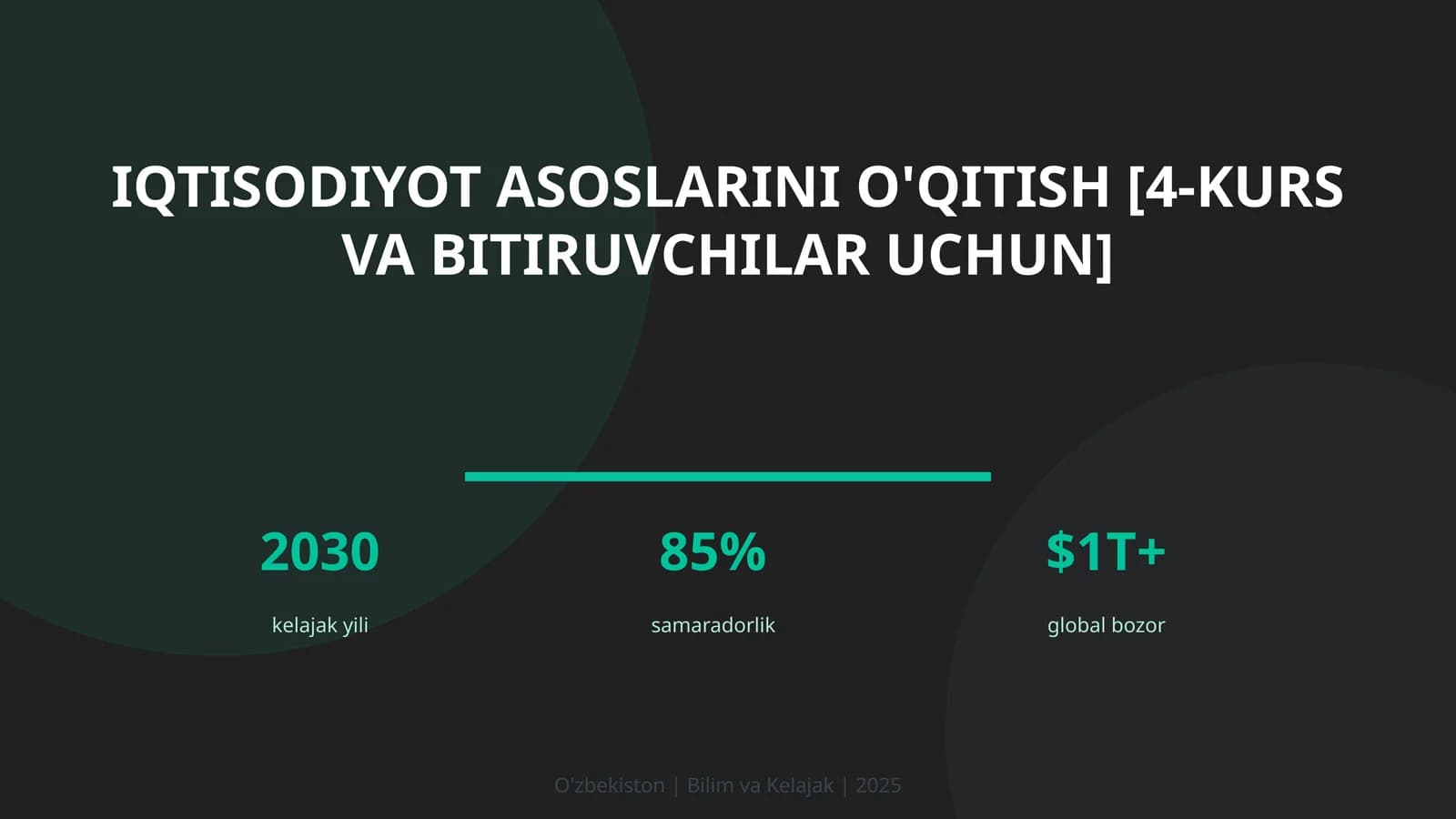 Iqtisodiyot asoslarini o'qitish [4-kurs va bitiruvchilar uchun]