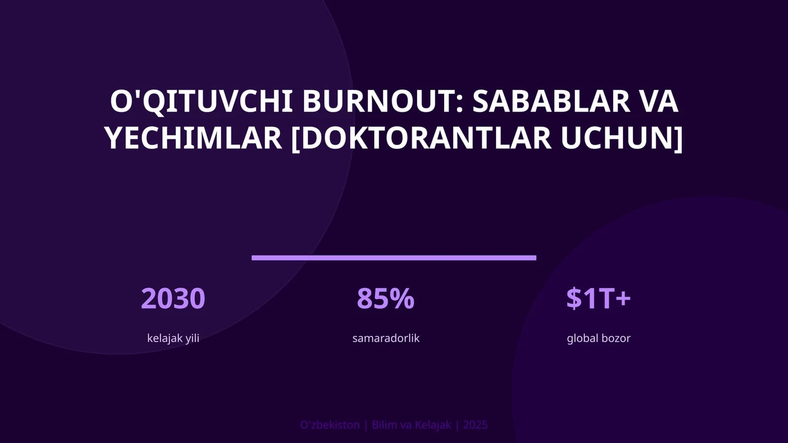 O'qituvchi burnout: sabablar va yechimlar [doktorantlar uchun]