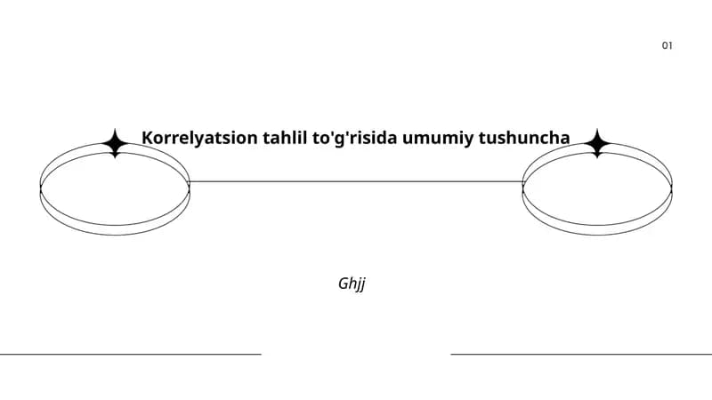 Korrelyatsion Tahlil
