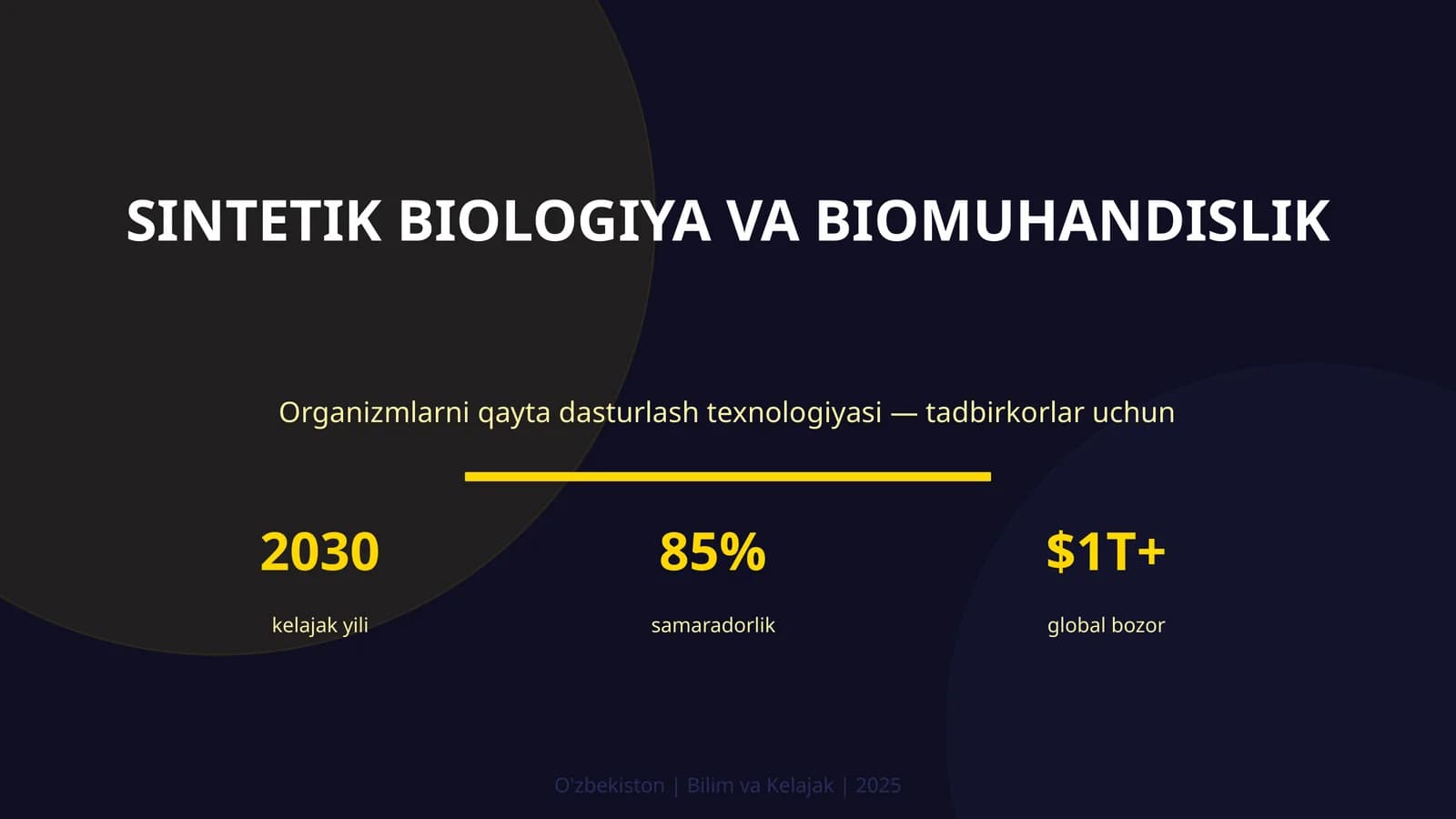 SINTETIK BIOLOGIYA VA BIOMUHANDISLIK