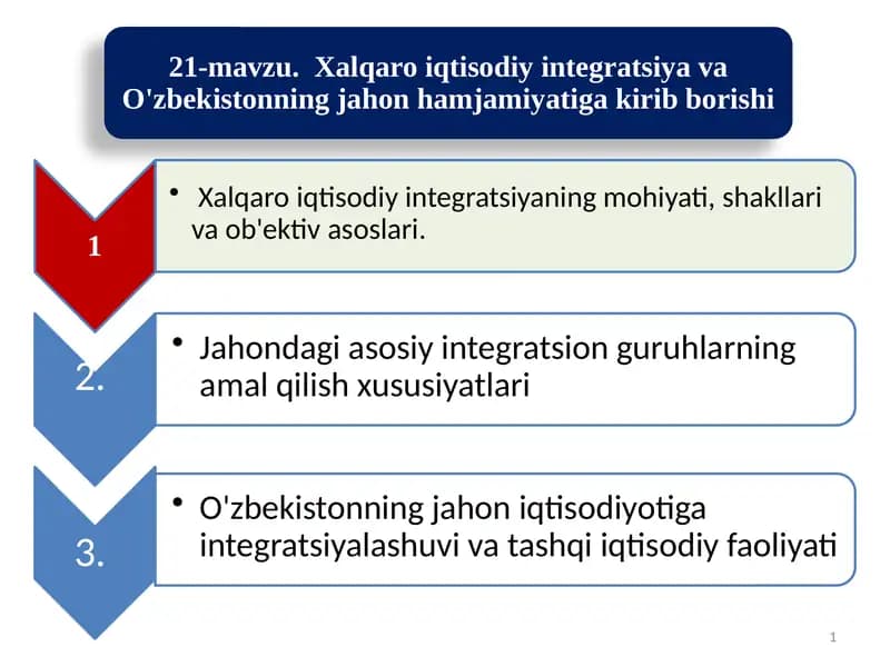 Xalqaro iqtisodiy integratsiya