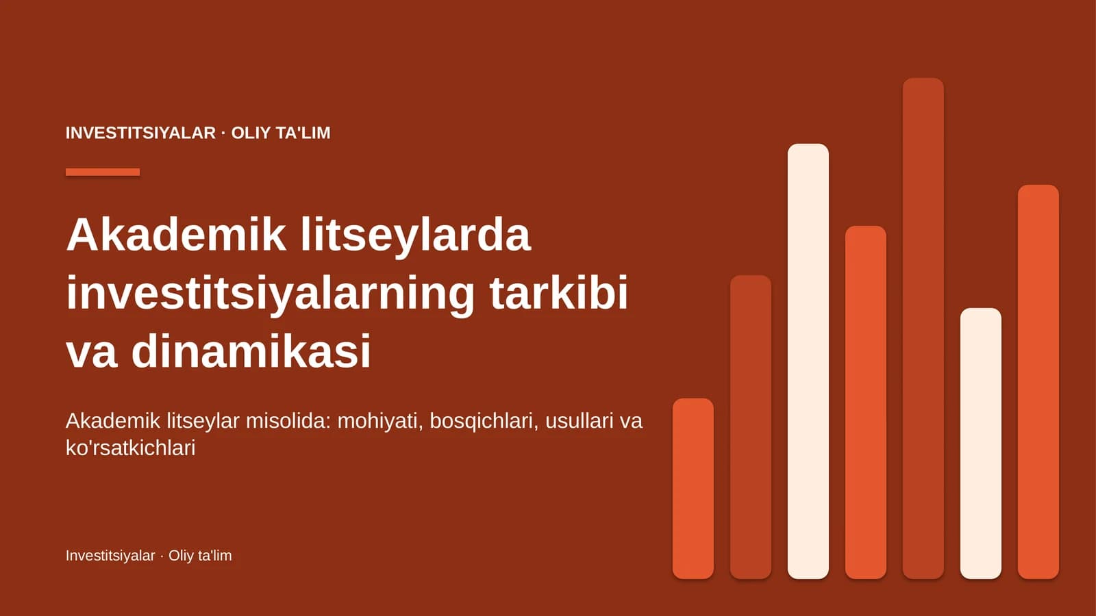 akademik litseylarda investitsiyalarning tarkibi va dinamikasi 3998