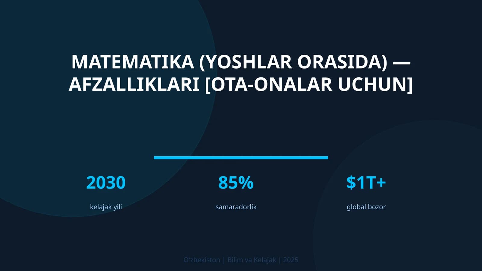 Matematika (yoshlar orasida) — afzalliklari [ota-onalar uchun]