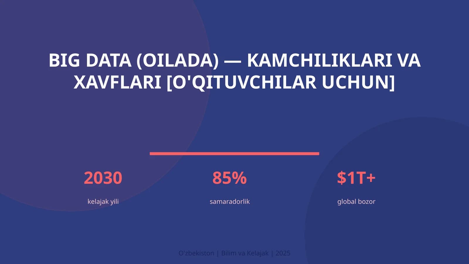 Big Data (Oilada) — Kamchiliklari va Xavflari [O'qituvchilar Uchun]