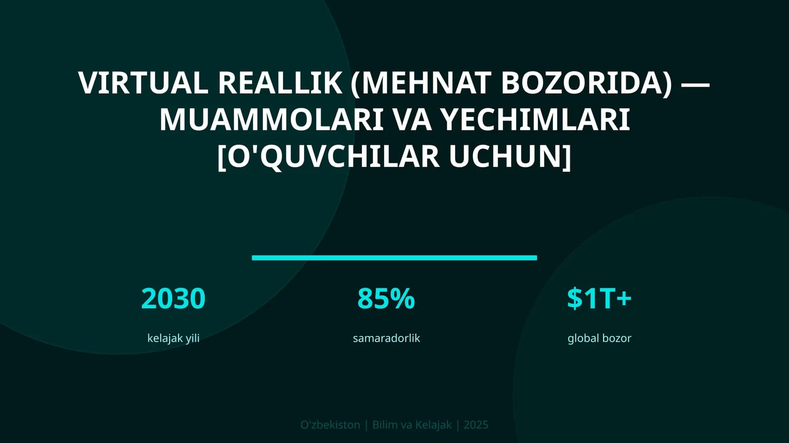 Virtual reallik (mehnat bozorida) — muammolari va yechimlari [o'quvchilar uchun]