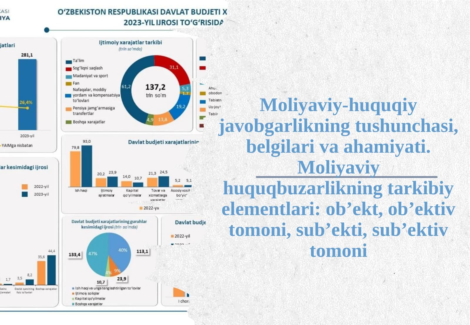 Moliyaviy-Huquqiy Javobgarlikning Tushunchasi