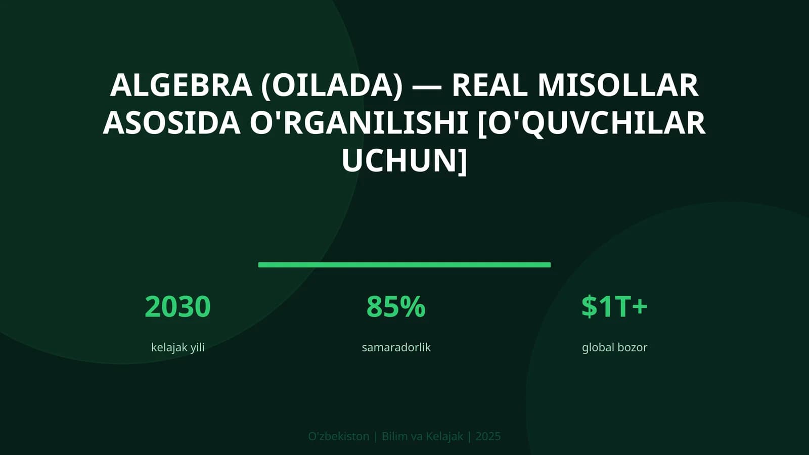 Algebra (Oilada) - Real Misollar Asosida O'rganilishi [O'quvchilar Uchun]