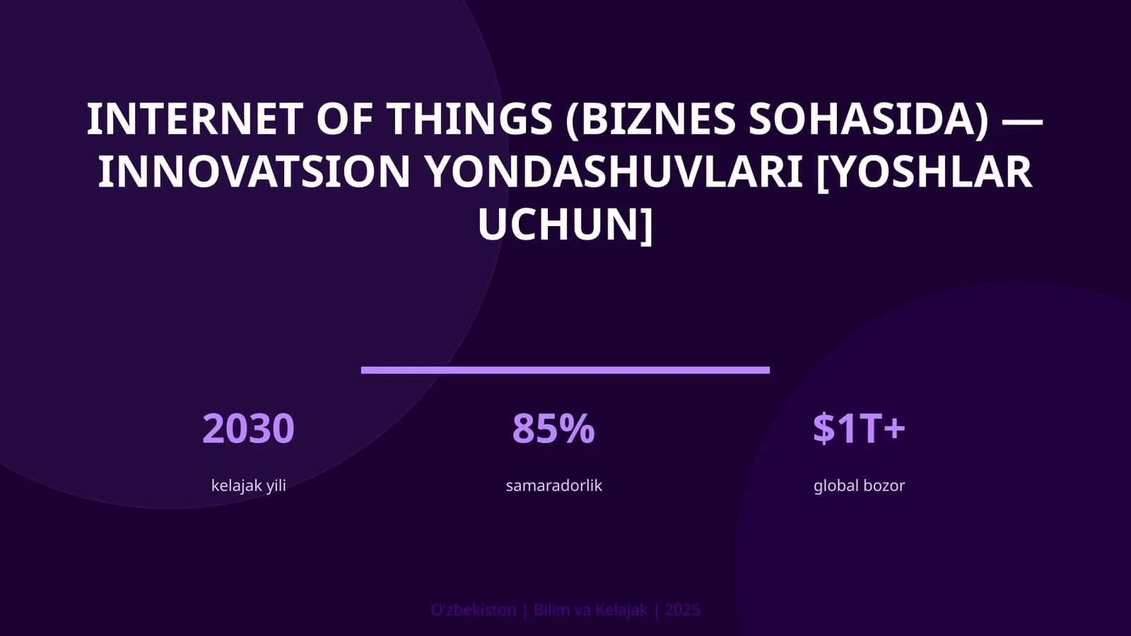 INTERNET OF THINGS (BIZNES SOHASIDA) — INNOVATSION YONDASHUVLARI [YOSHLAR UCHUN]