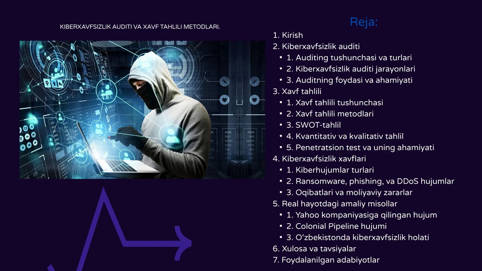 KIBERXAVFSIZLIK AUDITI VA XAVF TAHLILI METODLARI.