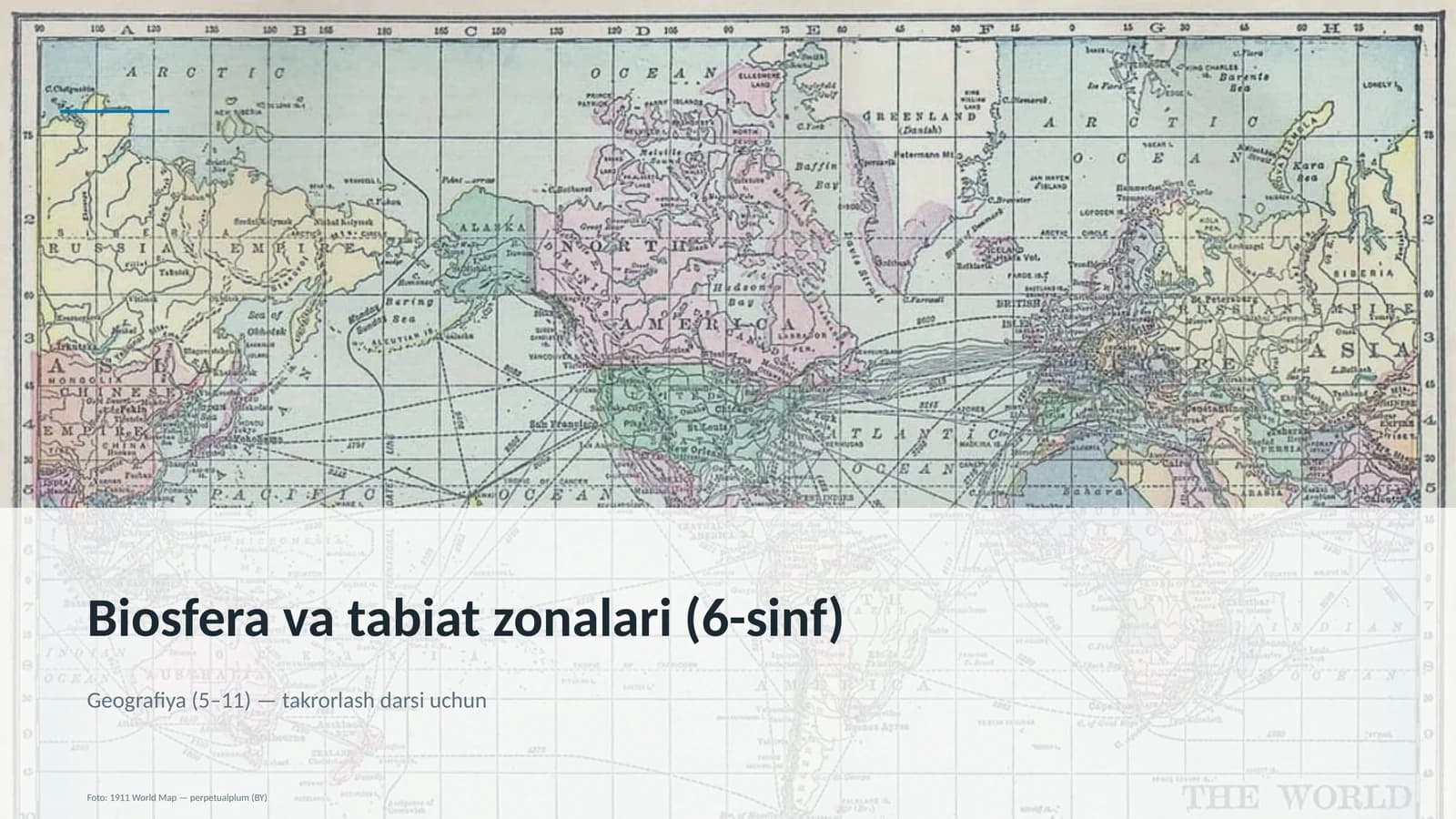 Biosfera va tabiat zonalari (6-sinf)