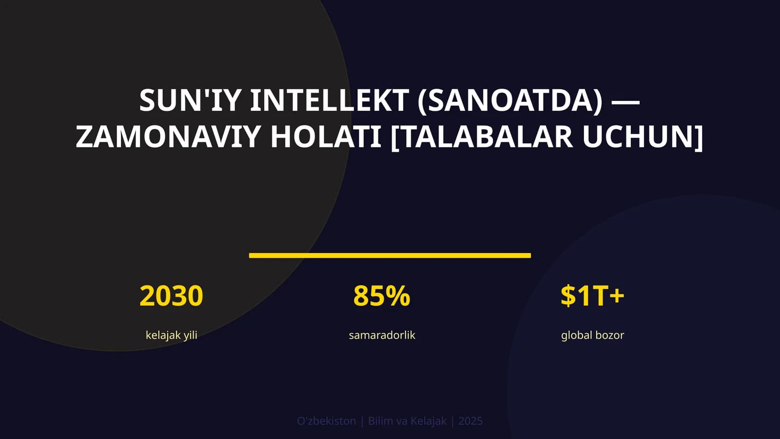 Sun'iy intellekt (sanoatda) — zamonaviy holati [talabalar uchun]