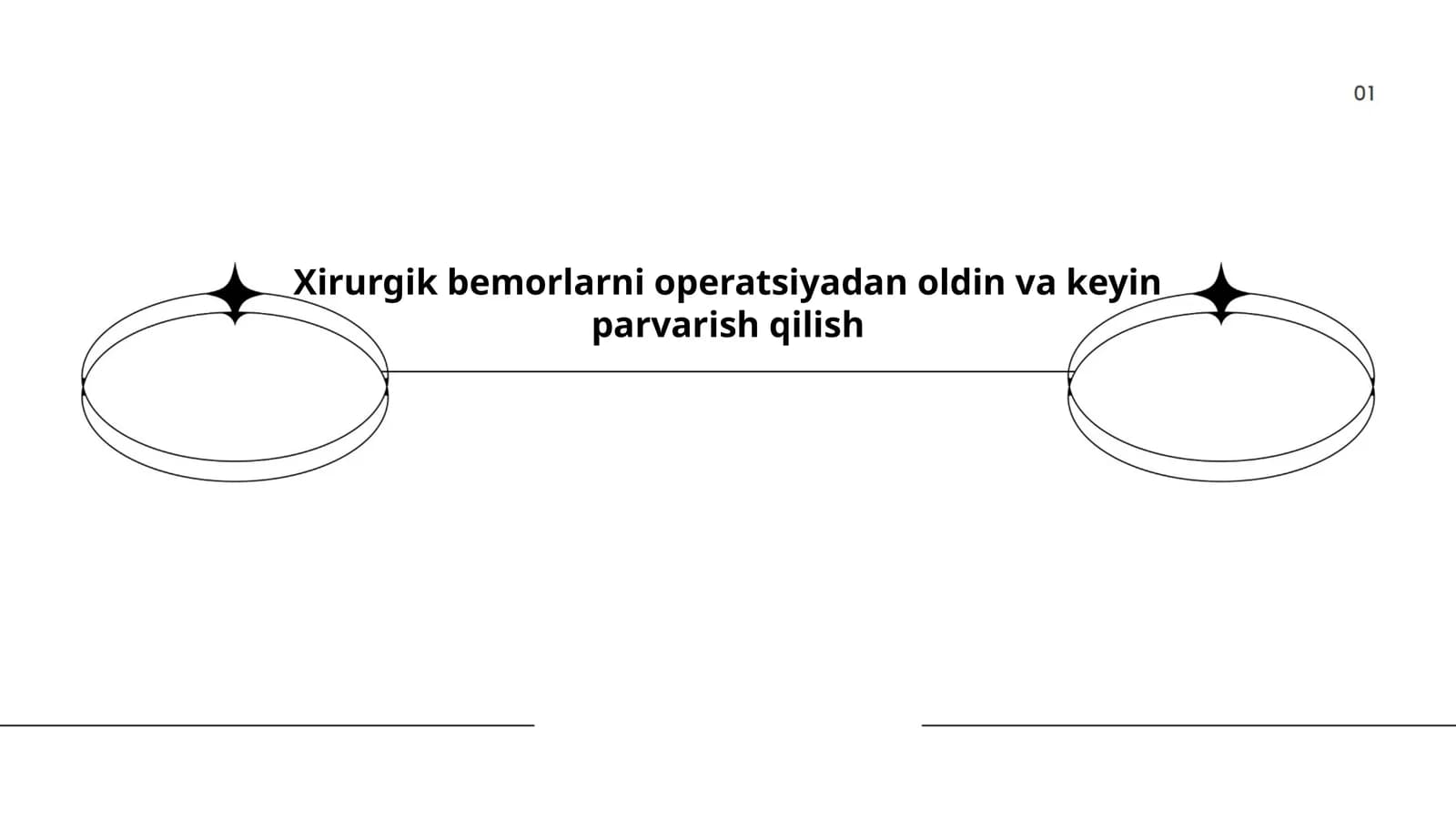 Xirurgik bemorlarni operatsiyadan oldin va keyin parvarish qilish