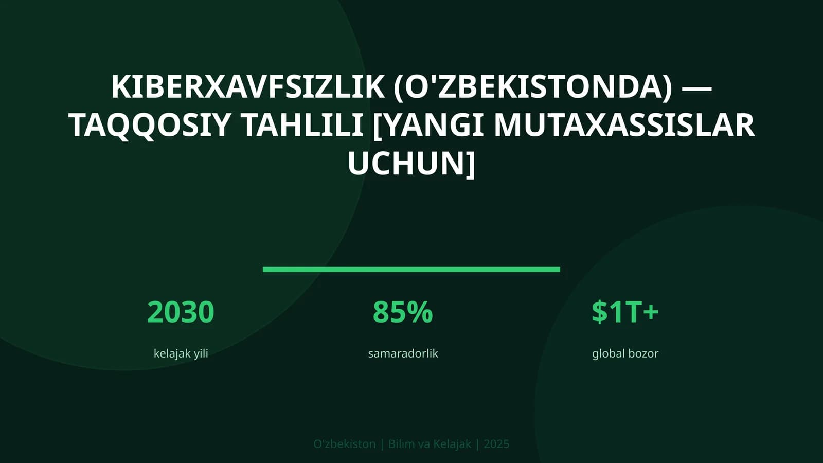 Kiberxavfsizlik (O'zbekistonda) — taqqosiy tahlili [yangi mutaxassislar uchun]