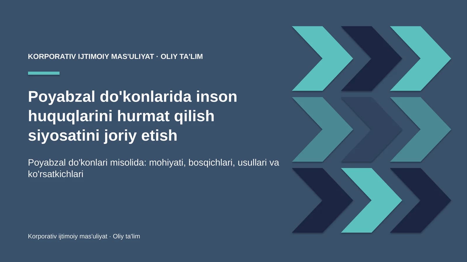 poyabzal do'konlarida inson huquqlarini hurmat qilish siyosatini joriy etish 3559