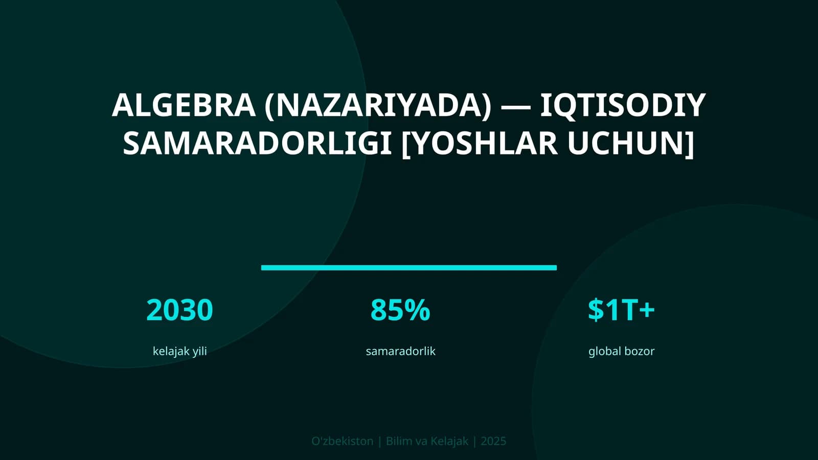 Algebra (nazariyada) — iqtisodiy samaradorligi [yoshlar uchun]