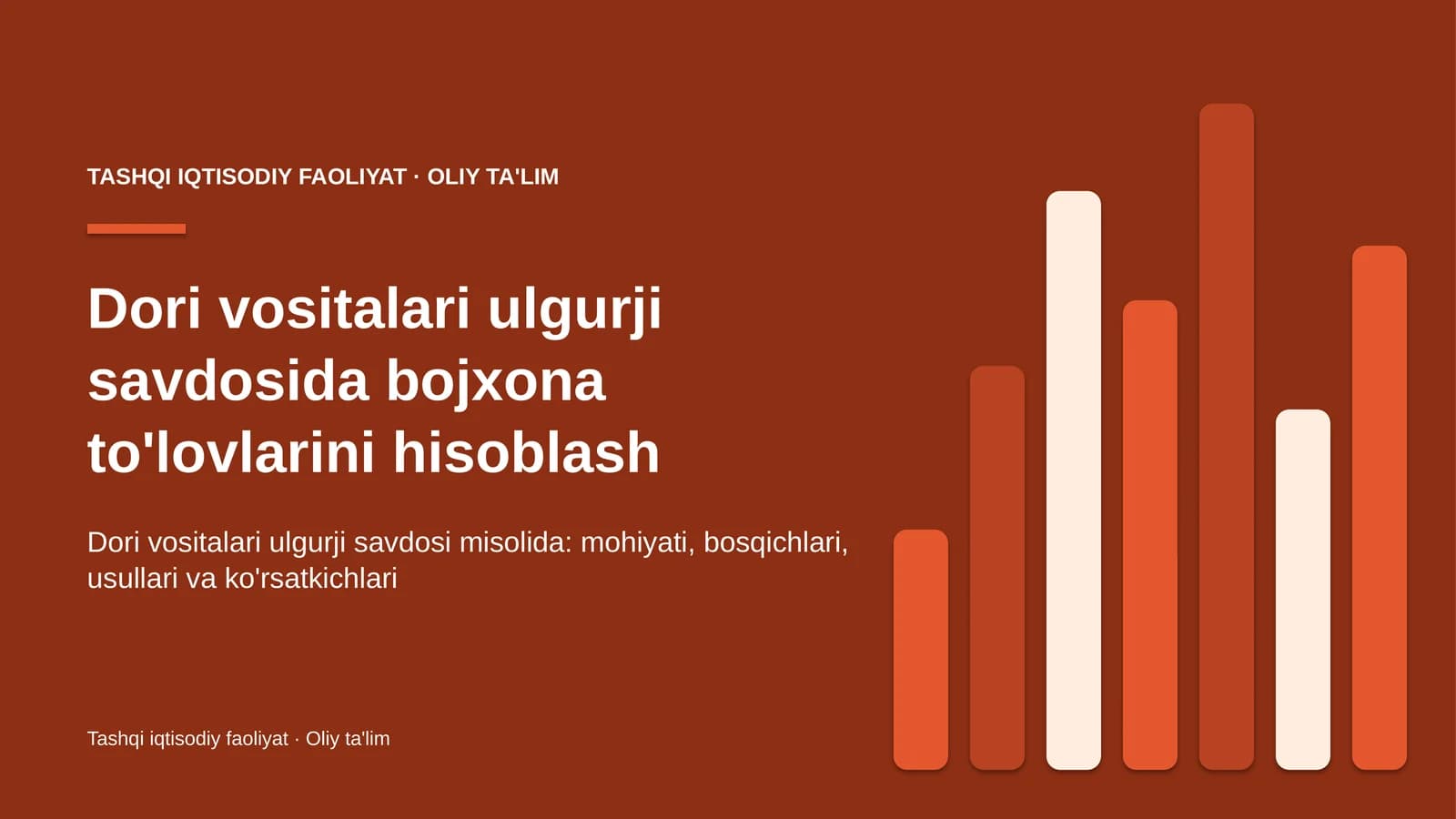 dori vositalari ulgurji savdosida bojxona to'lovlarini hisoblash 1344