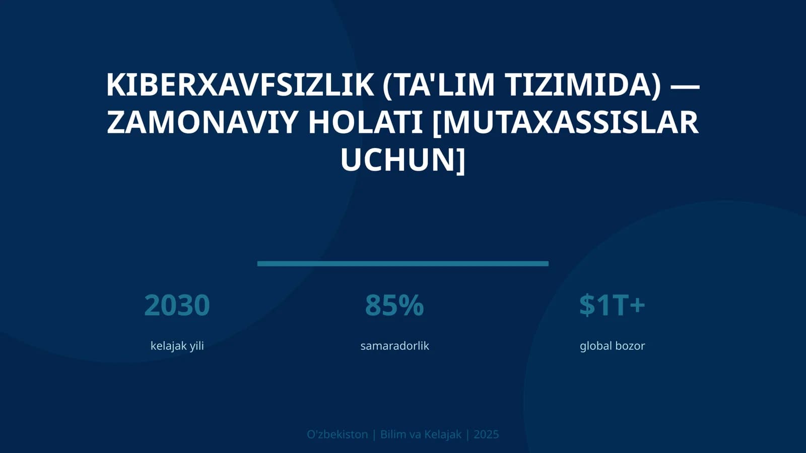 KIBERXAVFSIZLIK (TA'LIM TIZIMIDA) — ZAMONAVIY HOLATI [MUTAXASSISLAR UCHUN]