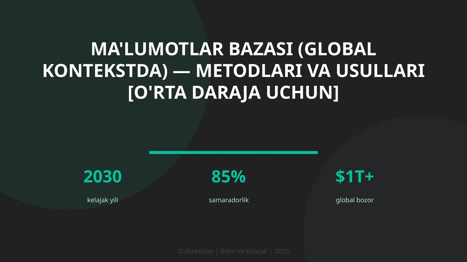 Ma'lumotlar bazasi (global kontekstda) — metodlari va usullari [o'rta daraja uchun]
