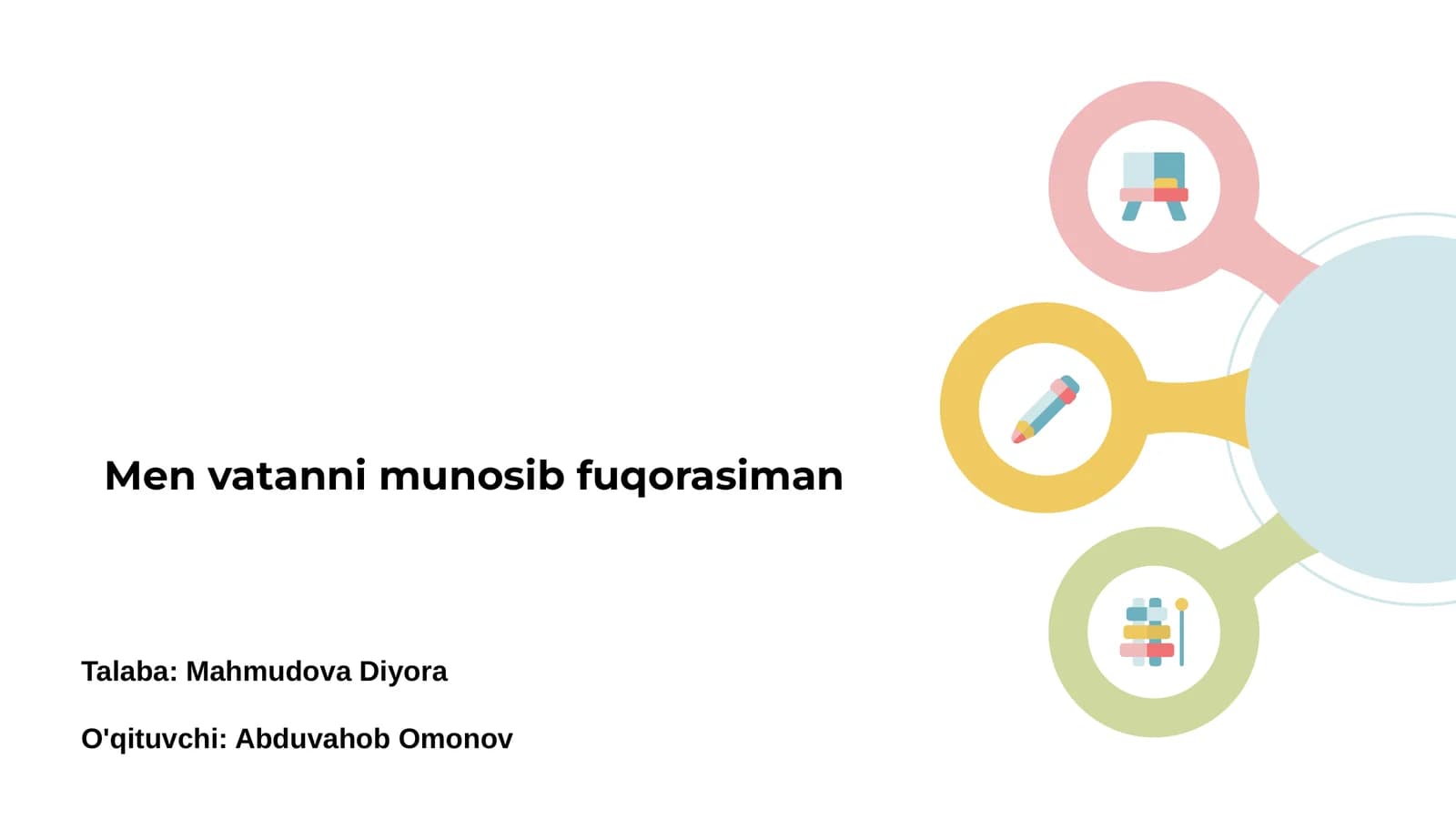 Fuqorasiman nima va nima vazifasi bor?