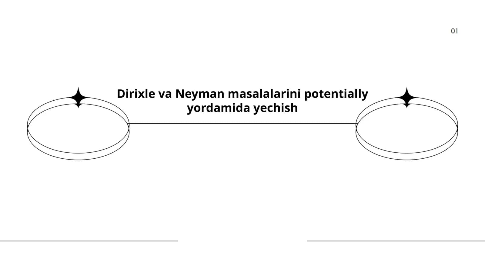 Potentsial nazariyasi asoslari