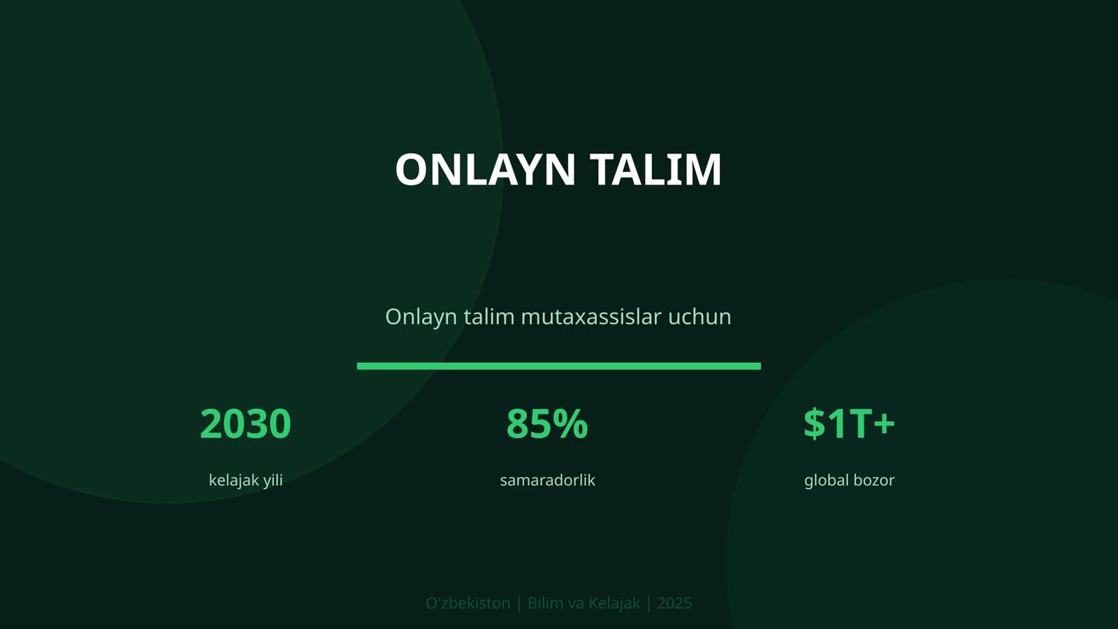 Onlayn talim