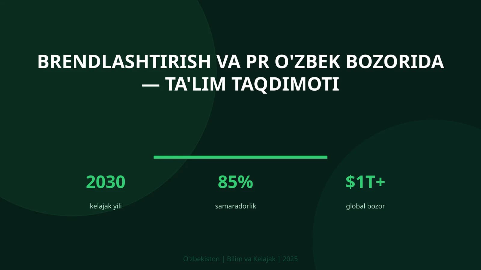 Brendlashtirish va PR O'zbek bozorida — ta'lim taqdimoti