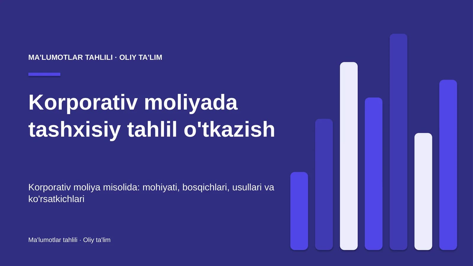 Korporativ moliyada tashxisiy tahlil o'tkazish
