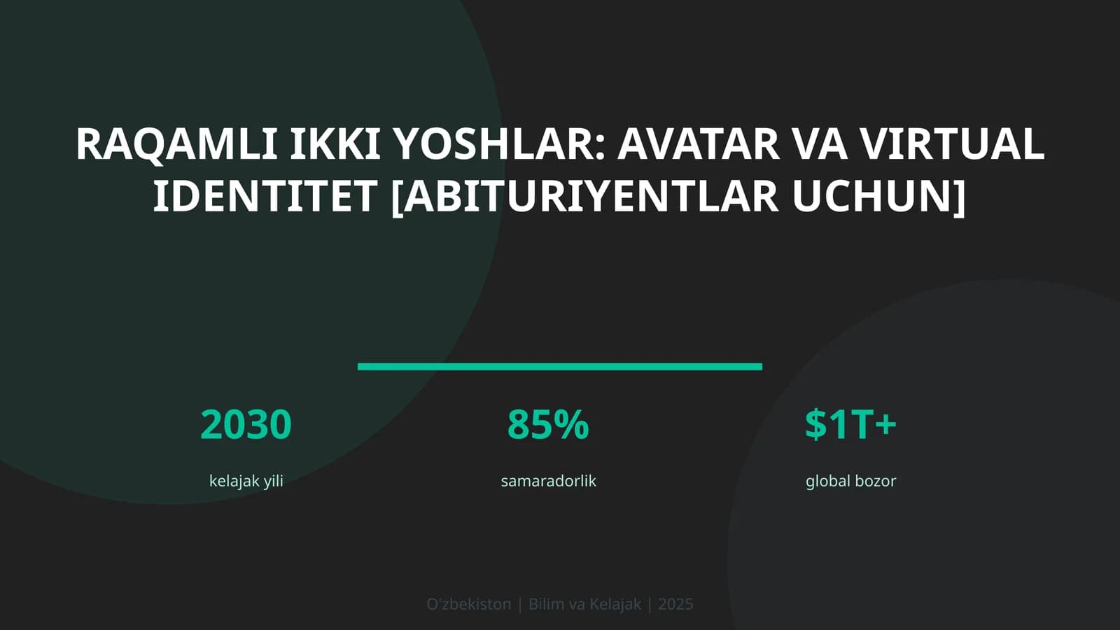 Raqamli ikki yoshlar: avatar va virtual identitet [abituriyentlar uchun]