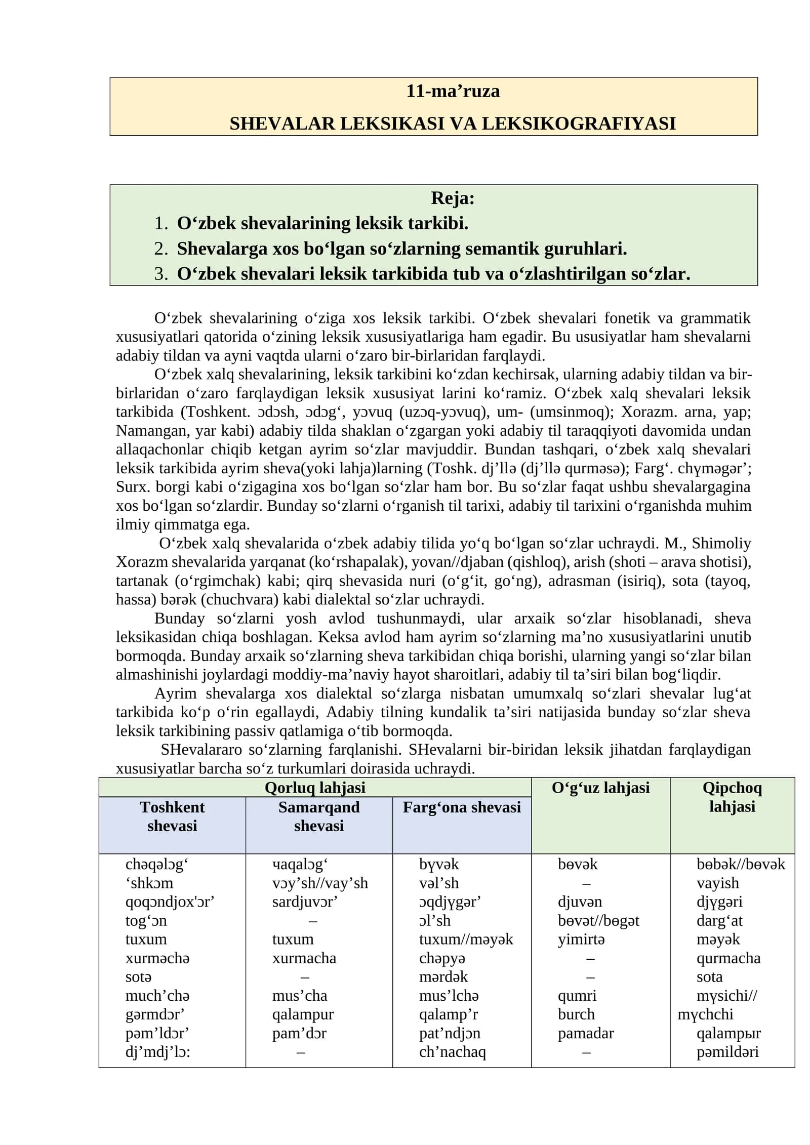 SHEVALAR LEKSIKASI VA LEKSIKOGRAFIYASI