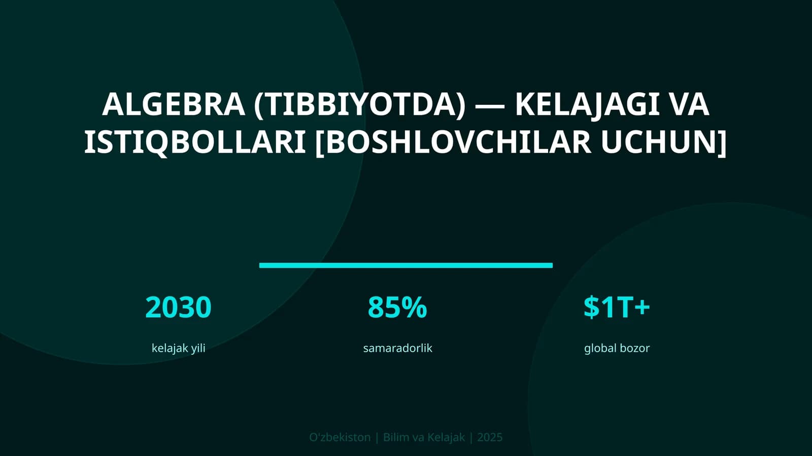 Algebra (Tibbiyotda) — kelajagi va istiqbollari [boshlovchilar uchun]