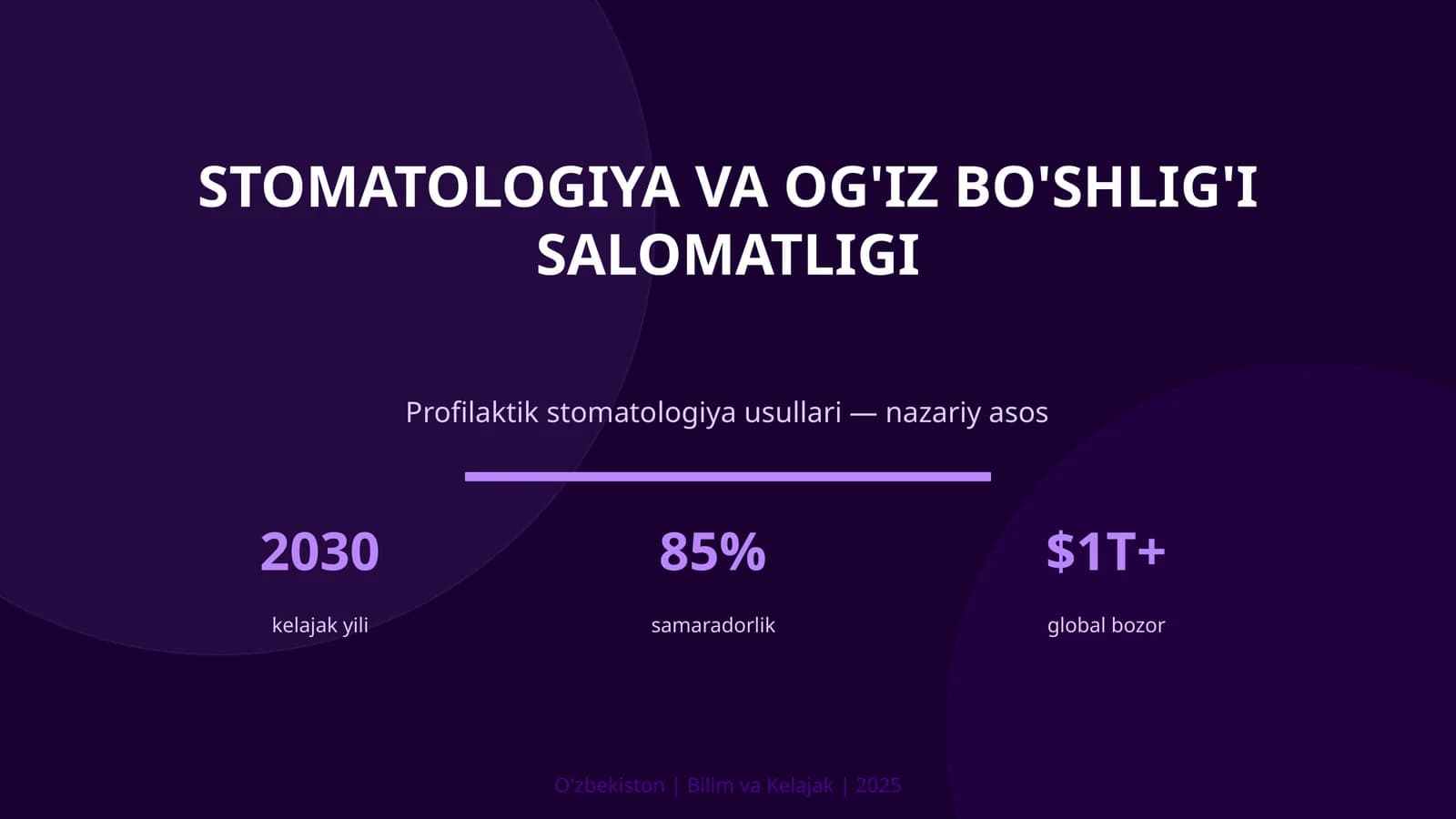 STOMATOLOGIYA VA OG'IZ BO'SHLIG'I SALOMATLIGI