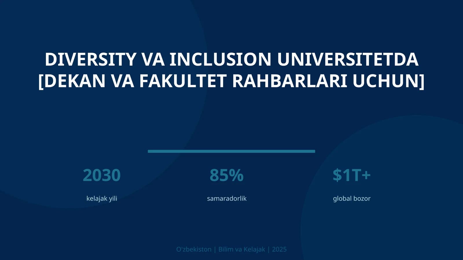 Diversity va inclusion universitetda [dekan va fakultet rahbarlari uchun]