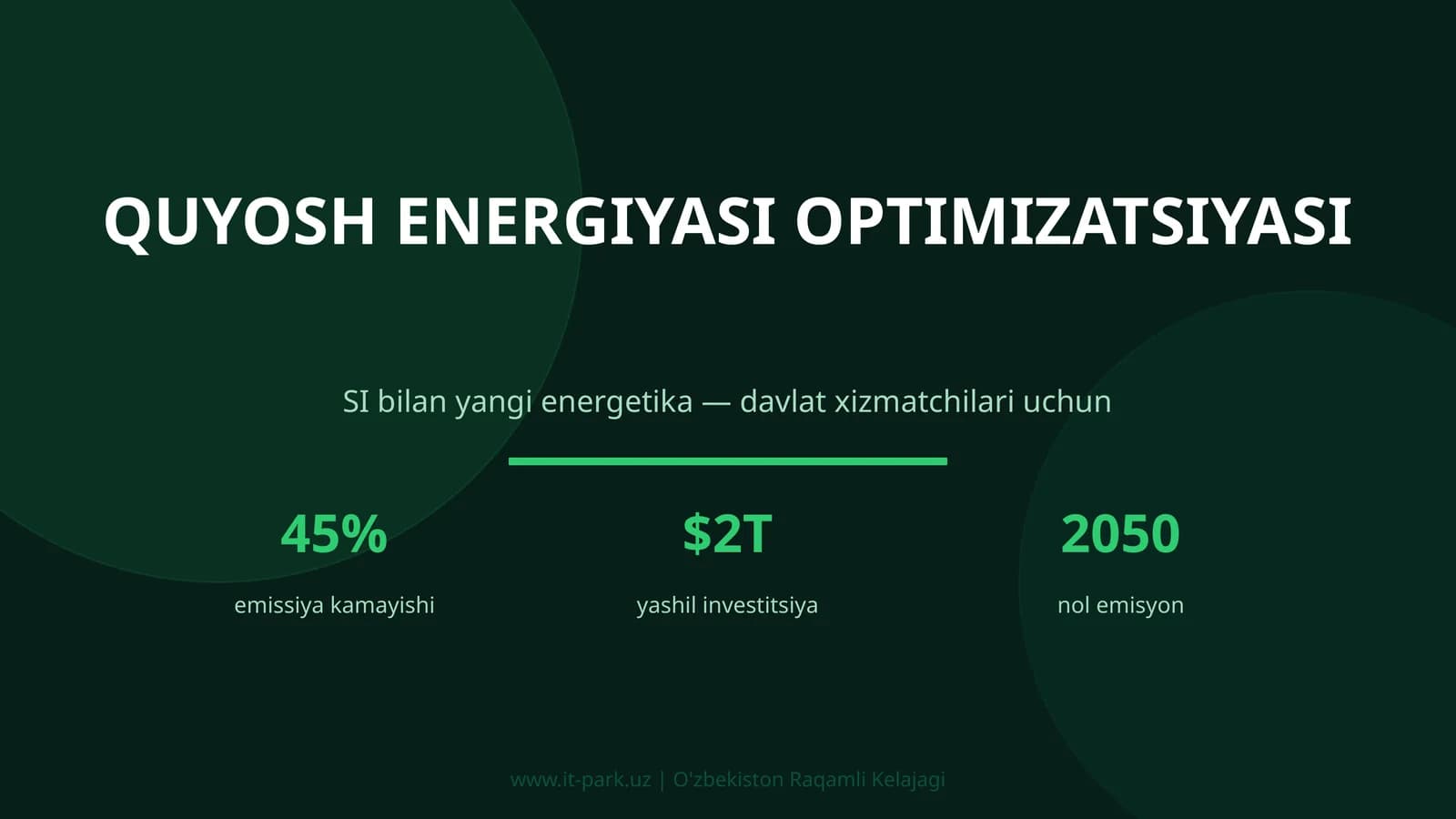 Quyosh energiyasi optimizatsiyasi