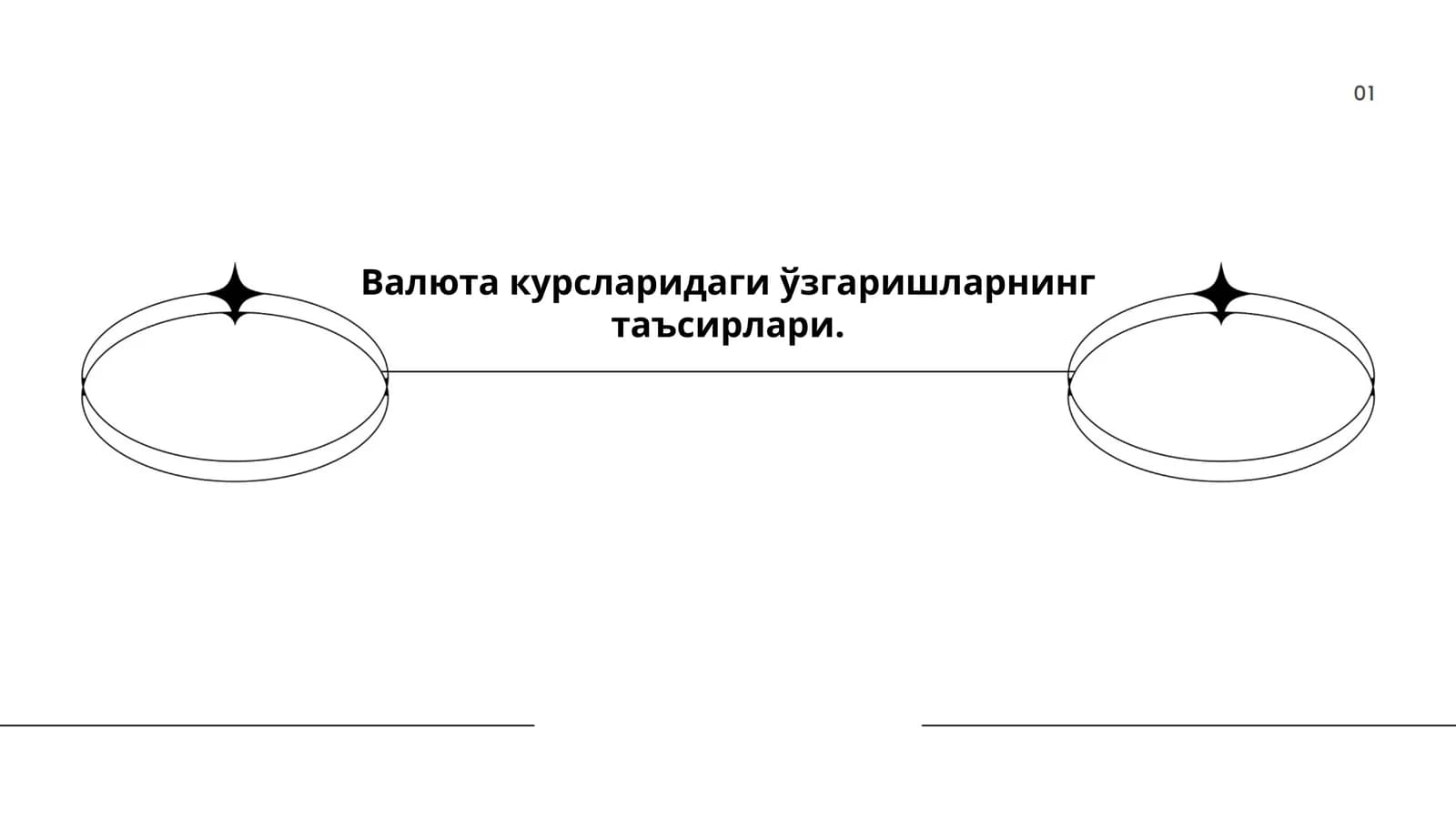 Валюта курси нозикликлари