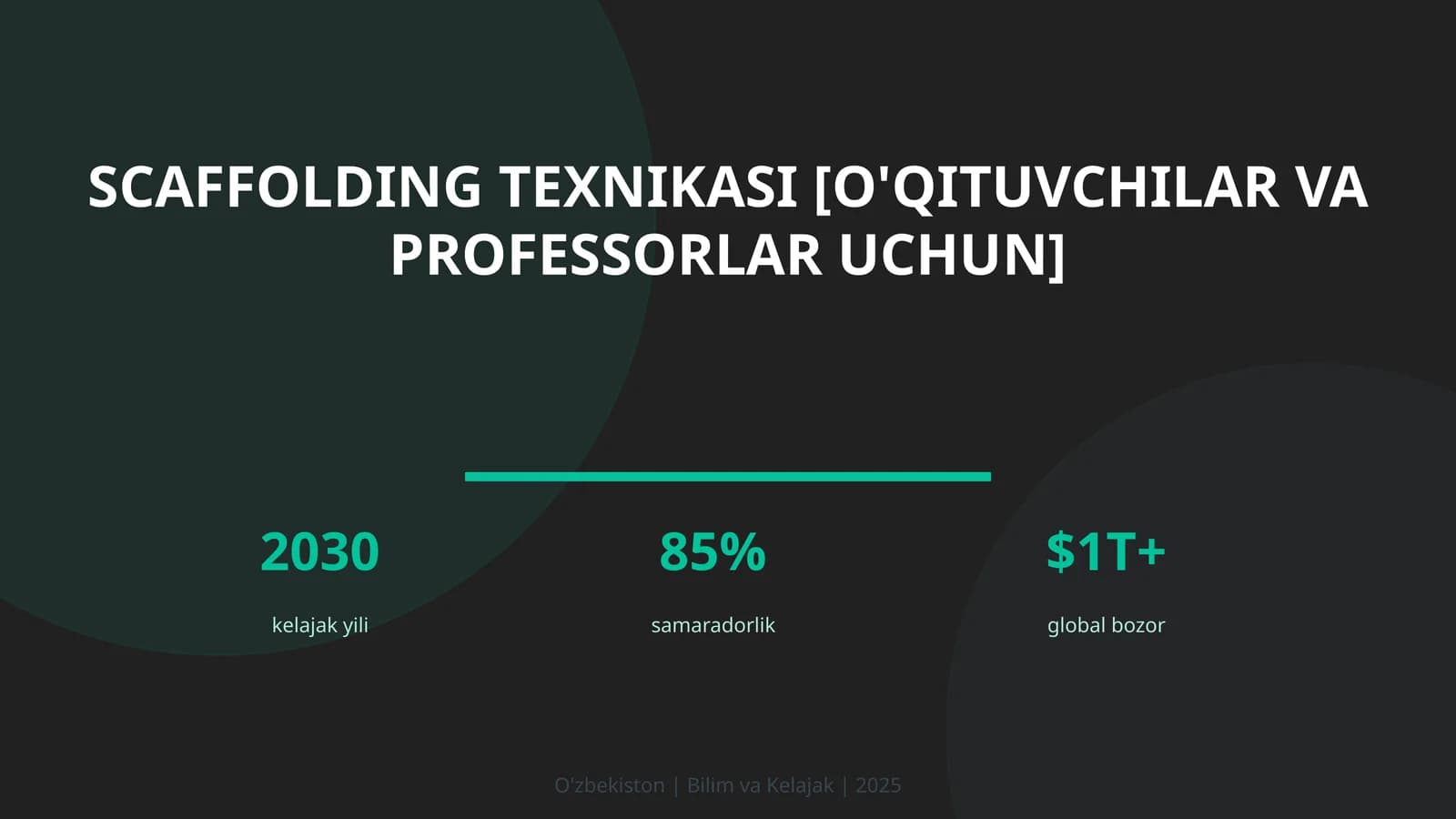 Scaffolding texnikasi [o'qituvchilar va professorlar uchun]