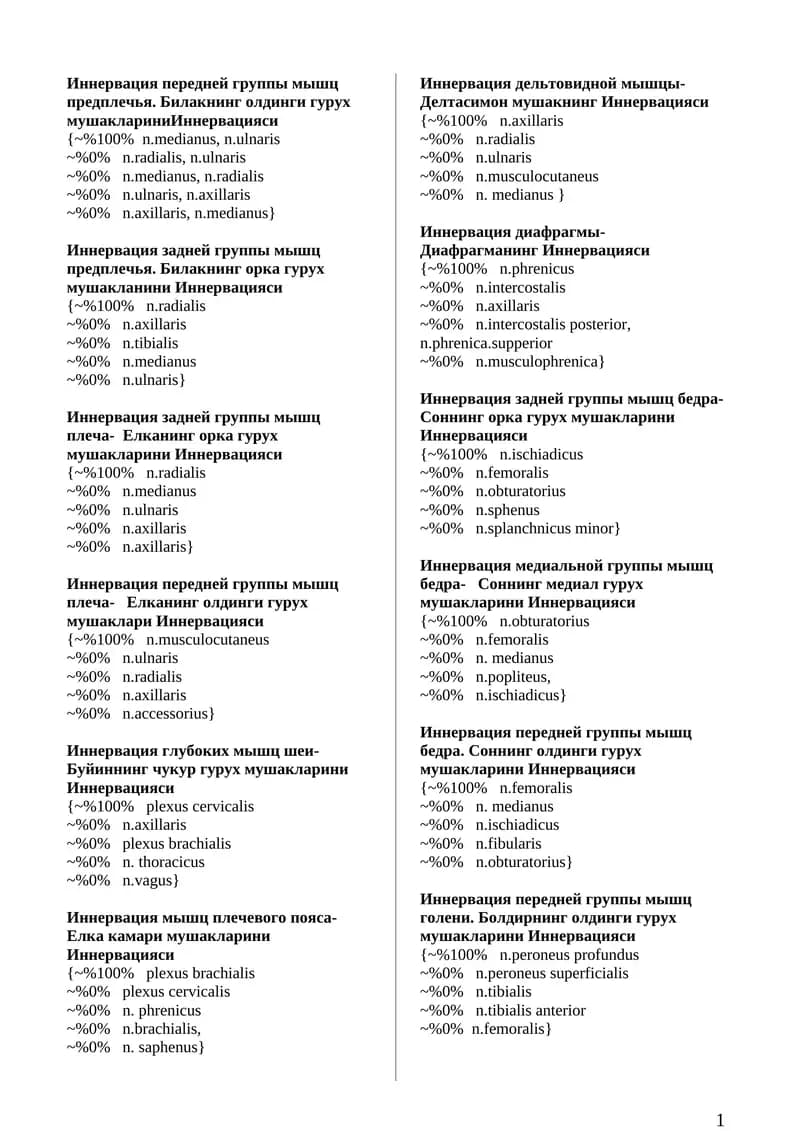 Иннервация передней группы мышц пpедплечья