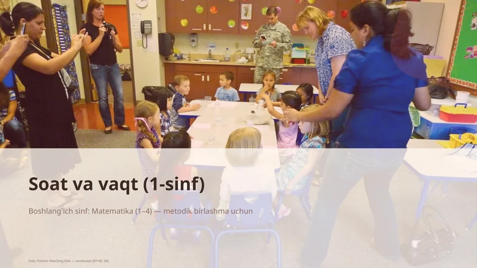 Soat va vaqt (1-sinf)